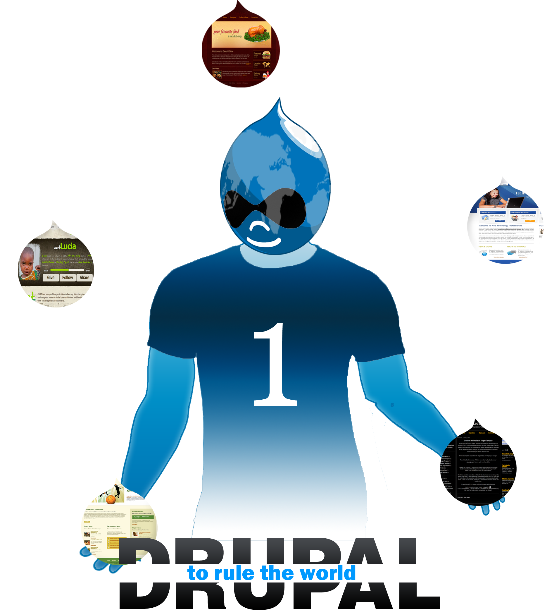 drupal